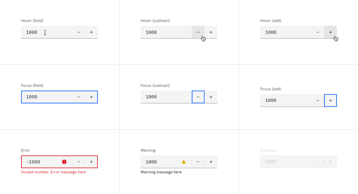 Number input states example